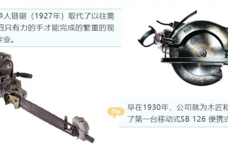 靈感源自100年來的木工工藝 費斯托工具慶祝成立100周年