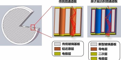 2026中國國際電子化學(xué)品及材料展覽會