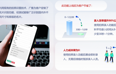 廣交會(huì)成交率提升密碼：廣推數(shù)字化系統(tǒng)重塑展會(huì)營(yíng)銷新生態(tài)